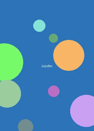 恩施州公安局 - 咒术回战海报